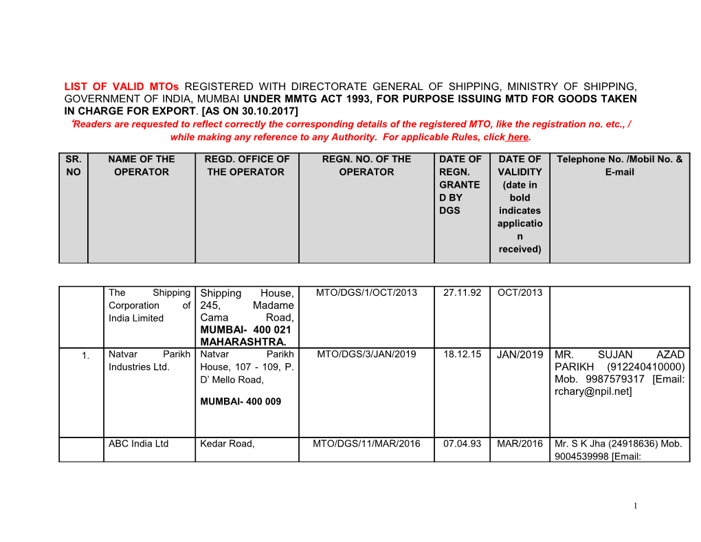 D-3, Sagar Apartments, 113, I.P. Extn. PP Ganj. Delhi 110 092