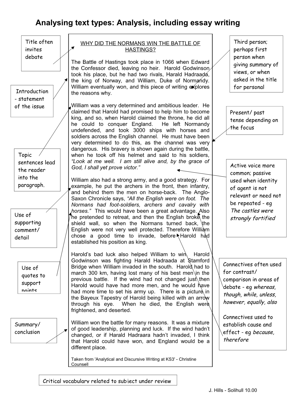 Analysing Text Types: Analysis, Including Essay Writing