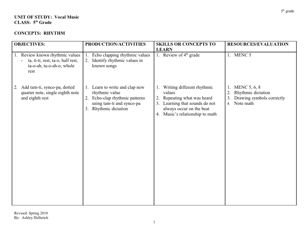 UNIT of STUDY: Vocal Music