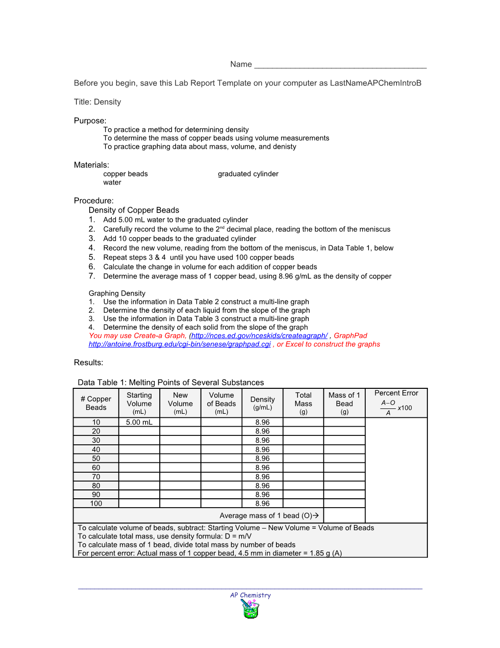 Before You Begin, Save This Lab Report Template on Your Computer As Lastnameapchemintrob