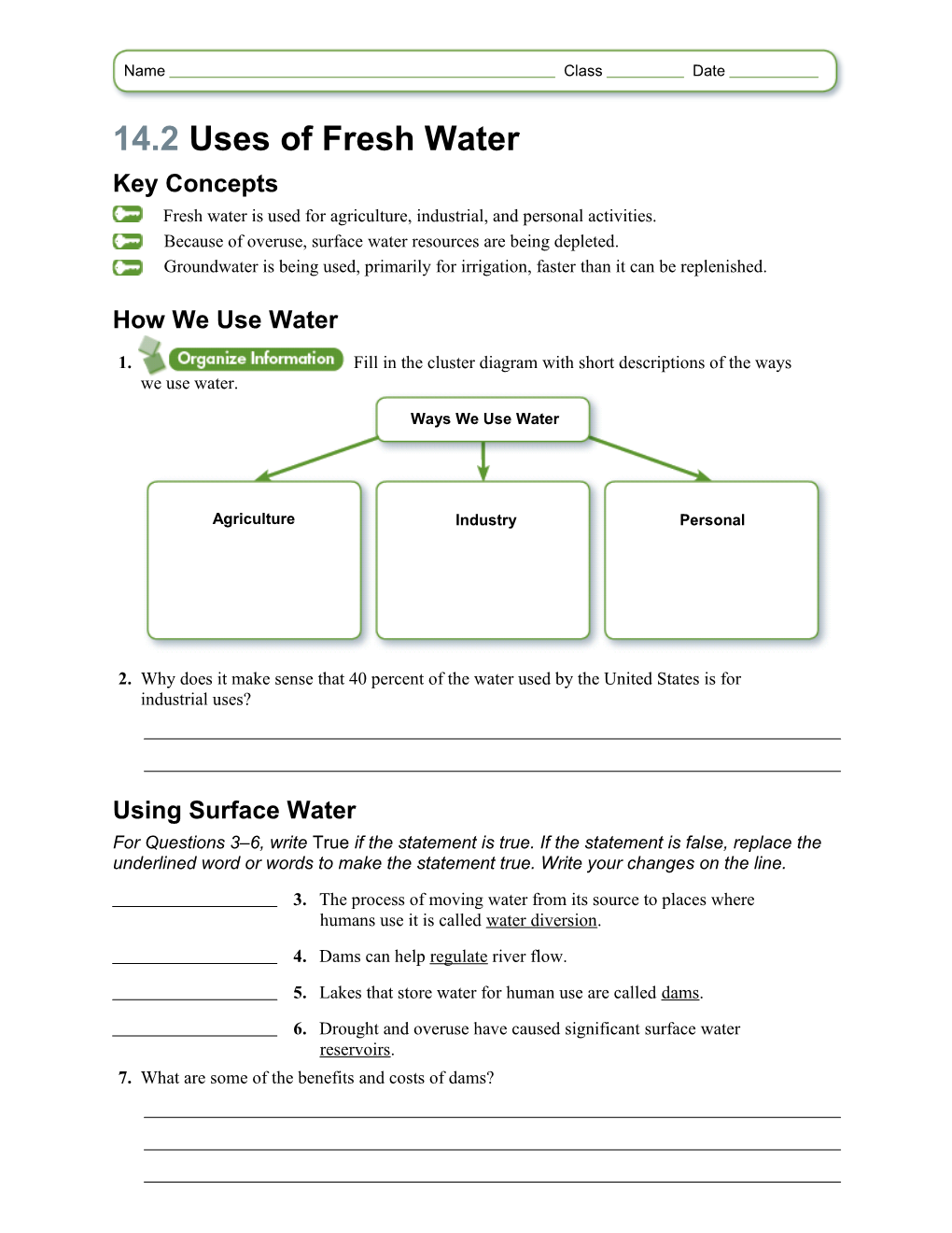 14.2Uses of Fresh Water