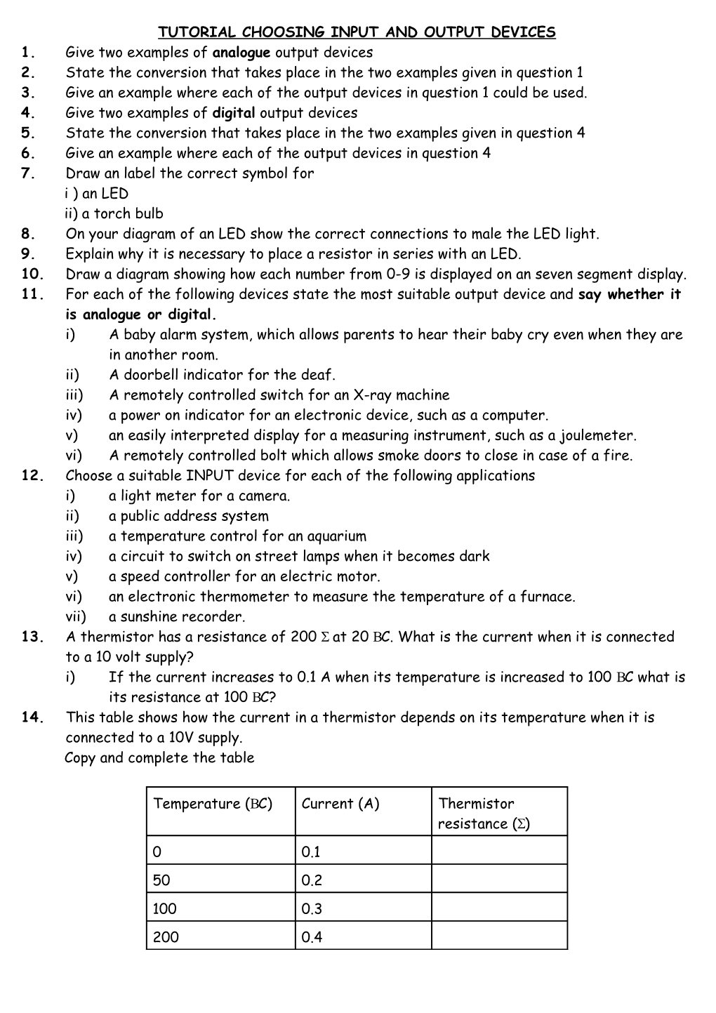 Tutorial Choosing Input and Output Devices