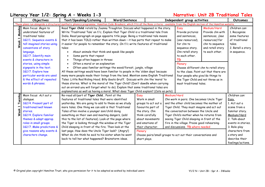 Weekly Plan for Literacy: Year 1 s1