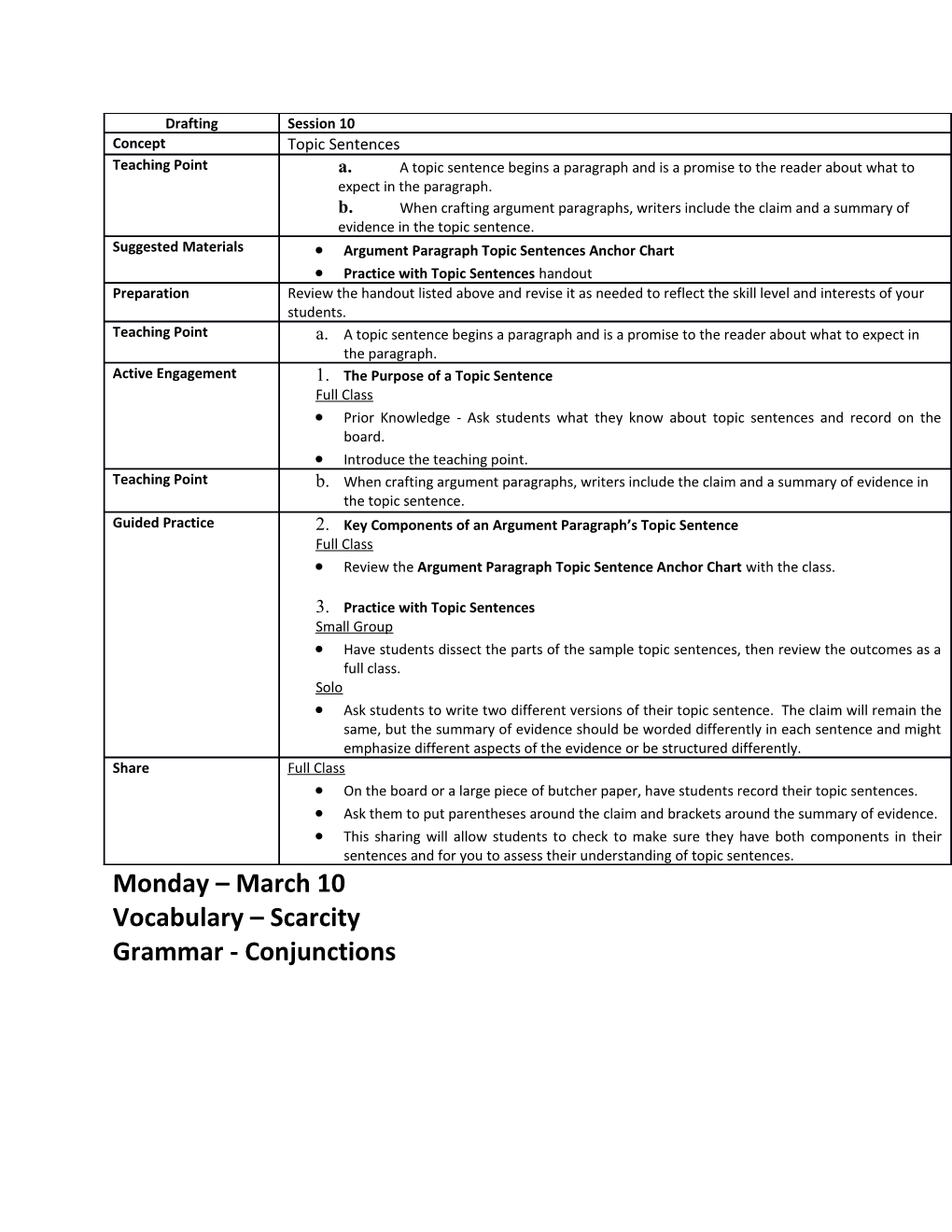 Vocabulary Scarcity