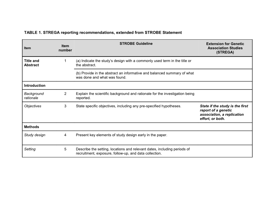 TABLE 1. STREGA Reporting Recommendations, Extended from STROBE Statement