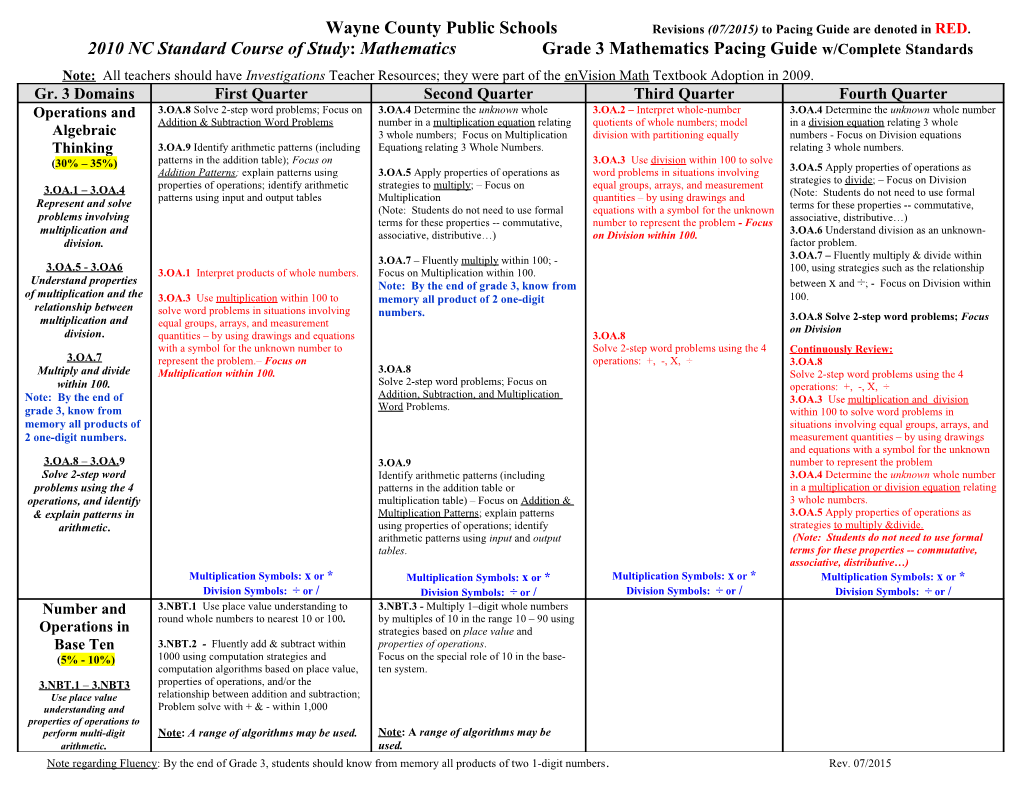 Third Grade Common Core State Standards s1