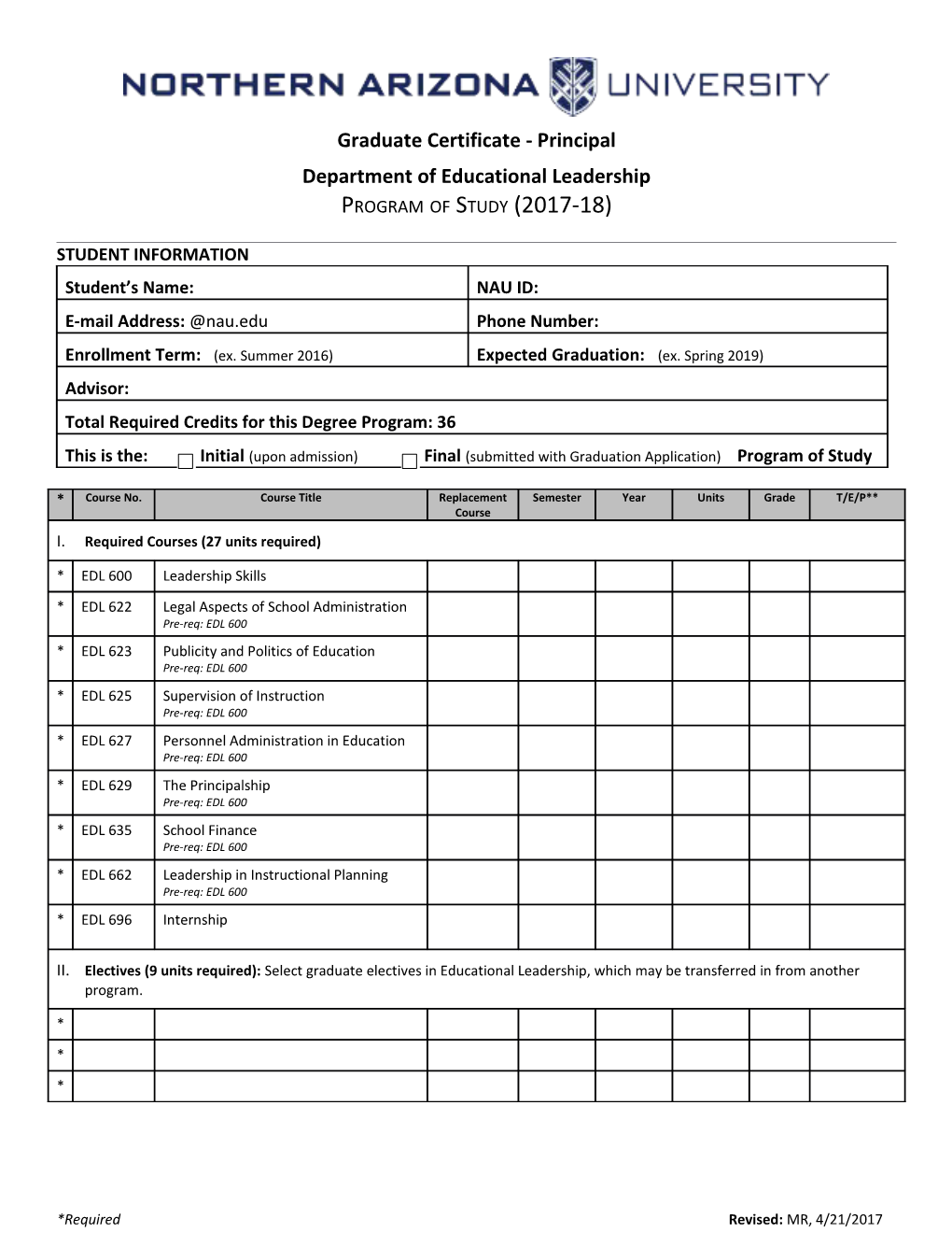 Student Information s2