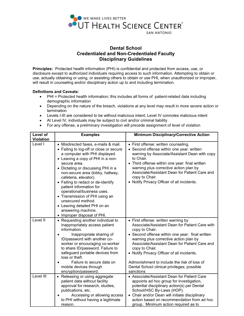 Proposed HIPAA Violation Sentencing Guidelines