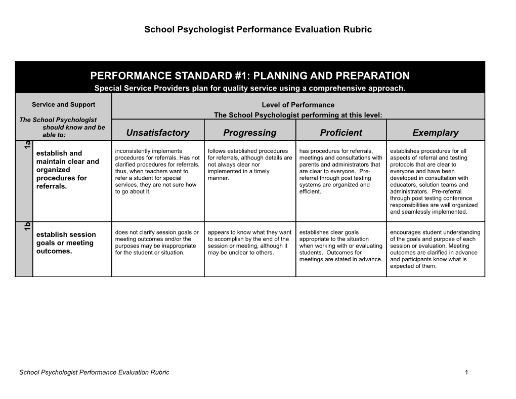 Performance Standard #1: Planning and Preparation