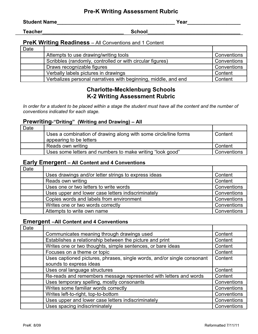 Pre-K Writing Assessment Rubric