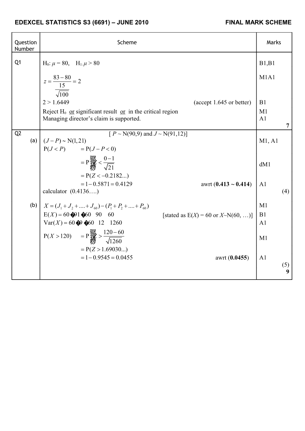 Edexcel Statistics S3 (6691) June 2010 Final Mark Scheme