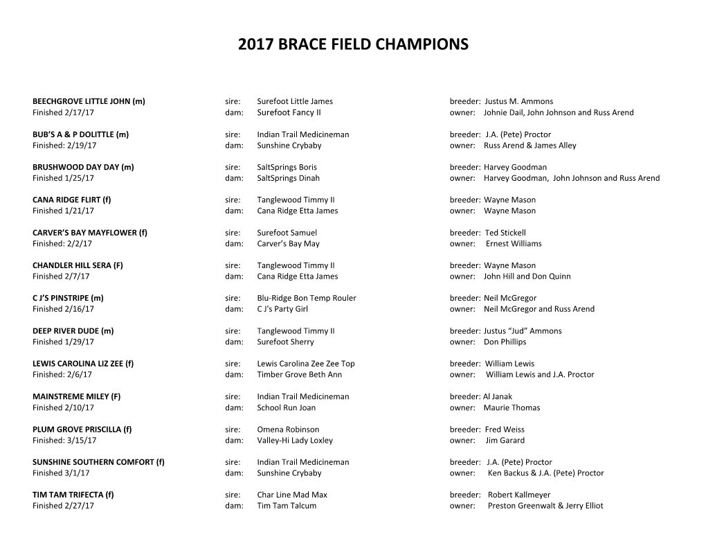 2017 Brace Field Champions