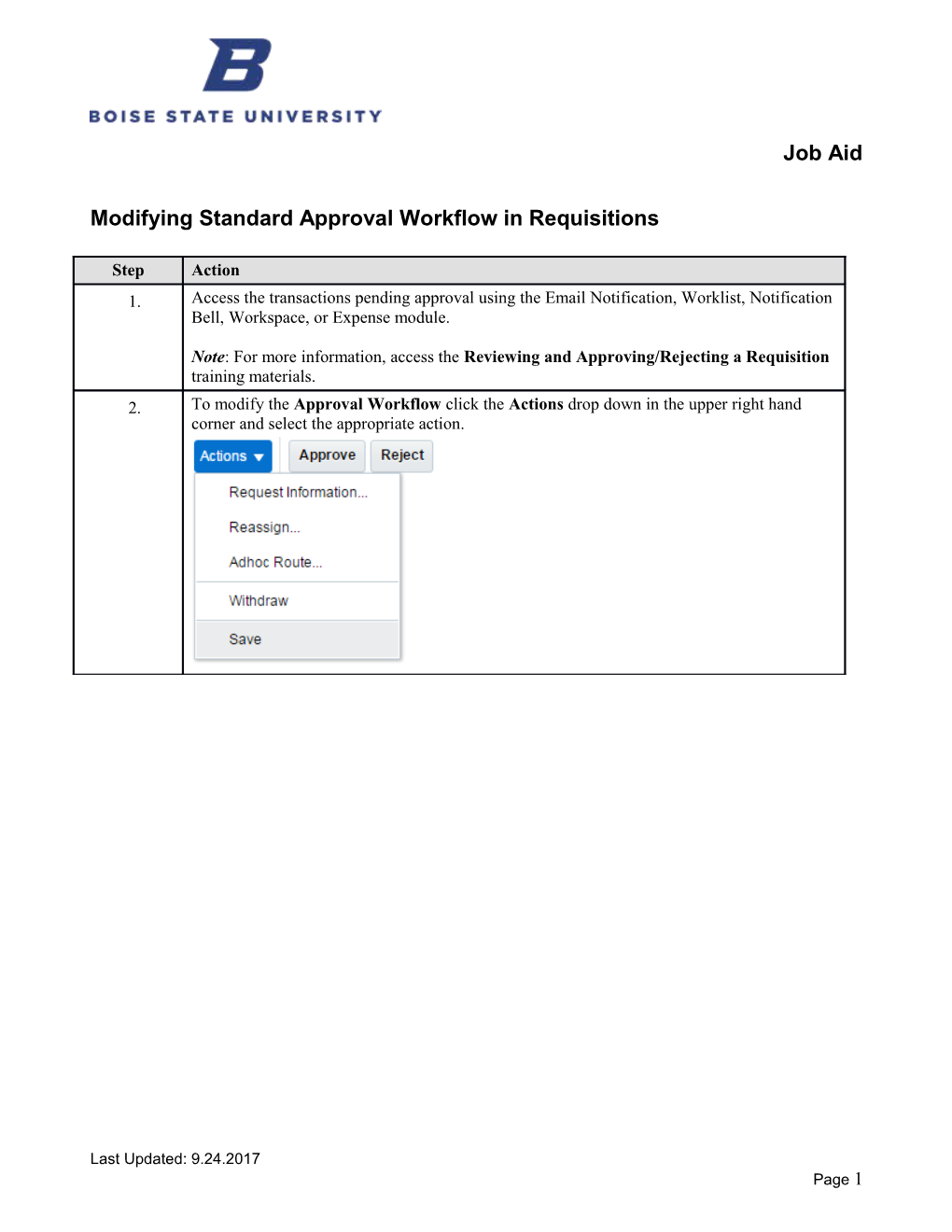 Modifying Standard Approval Workflow in Requisitions