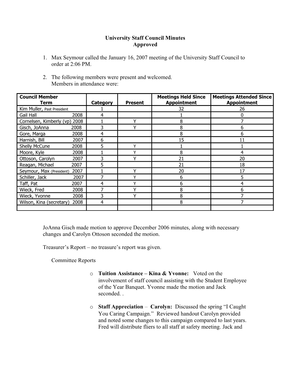 University Staff Council Minutes s1