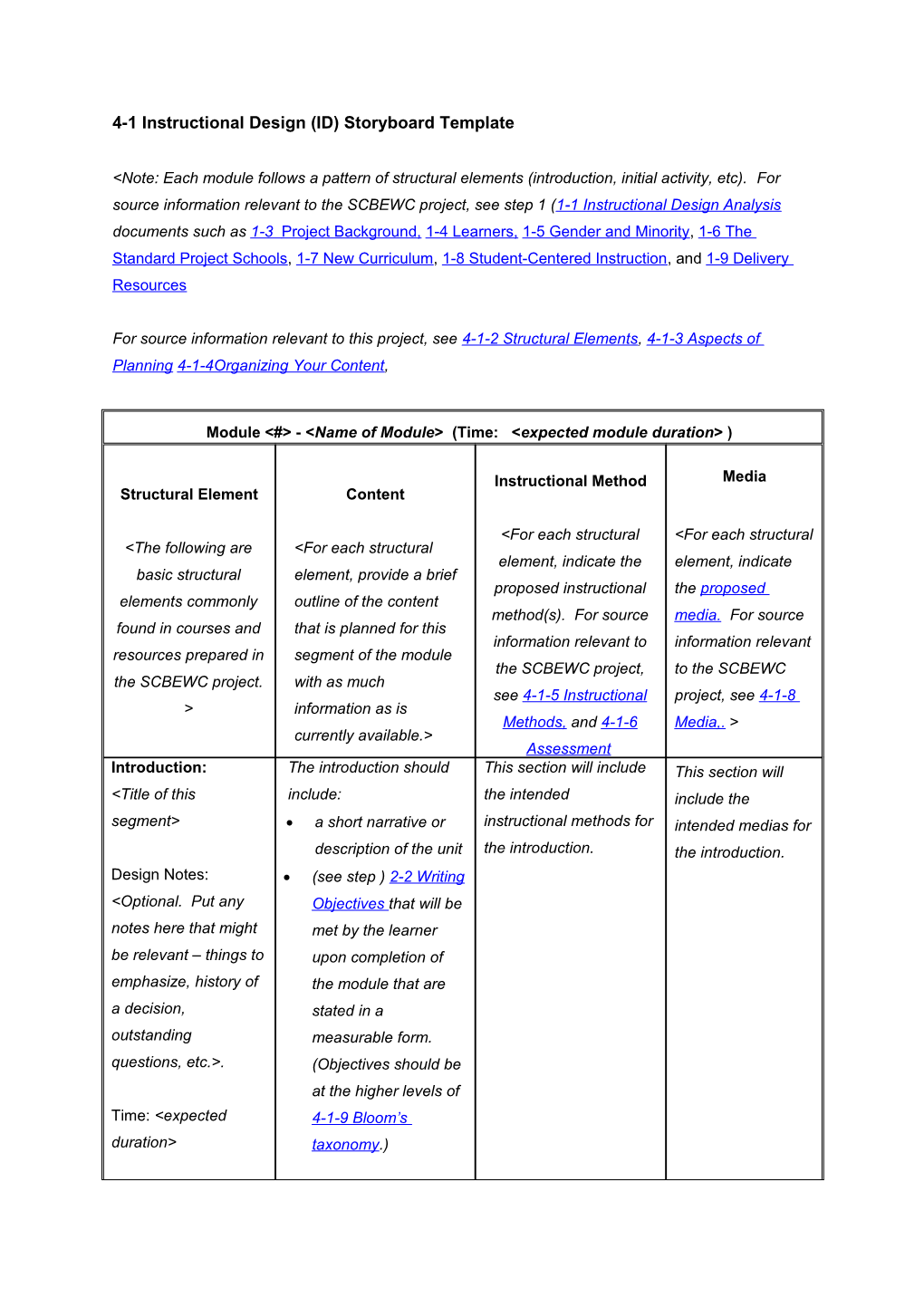 4-1 Instructional Design (ID) Storyboard Template