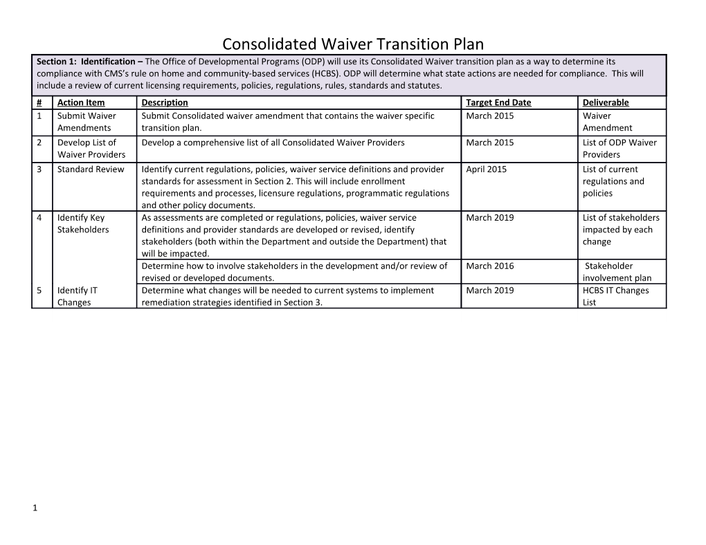 Consolidated Waiver Transition Plan