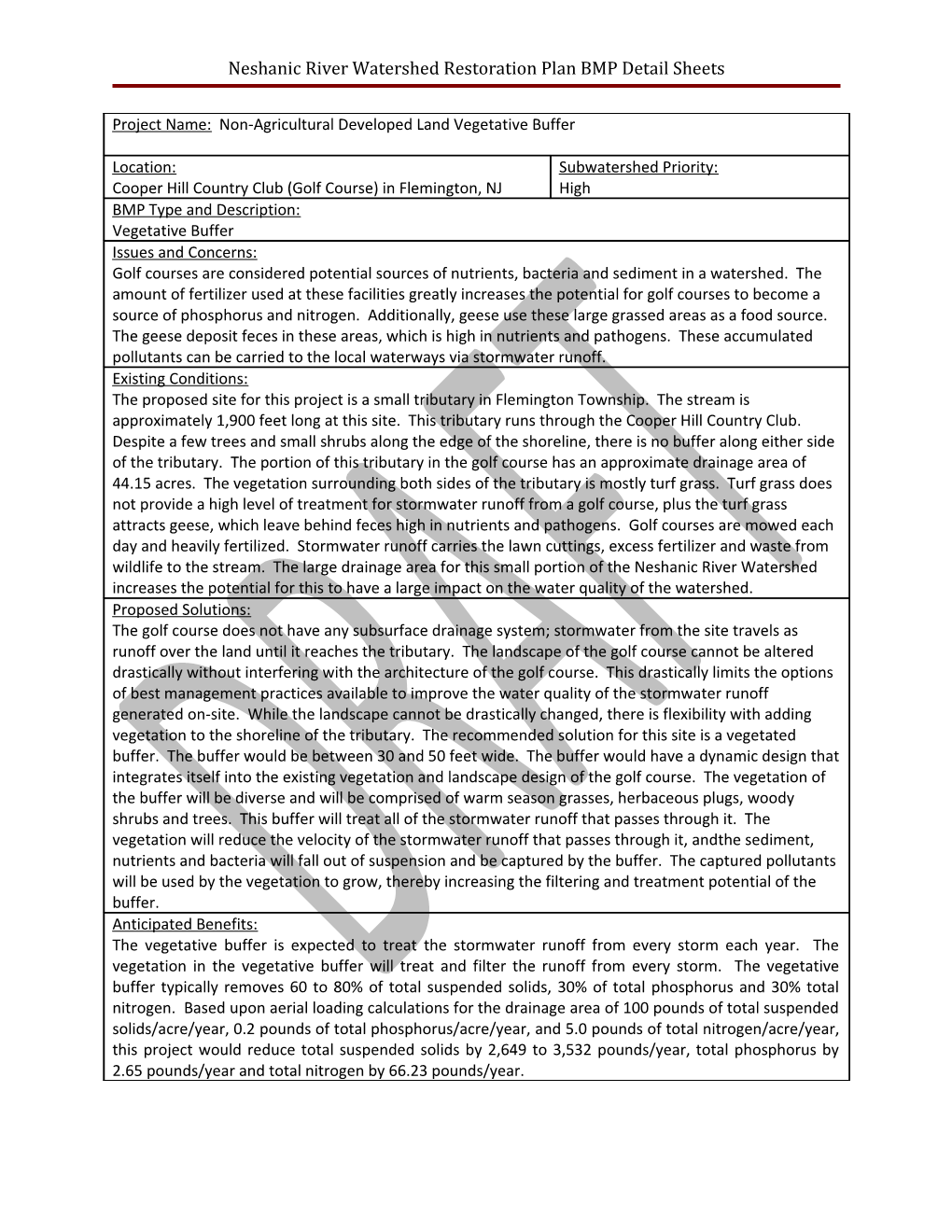 Neshanic River Watershed Restoration Plan BMP Detail Sheets s1