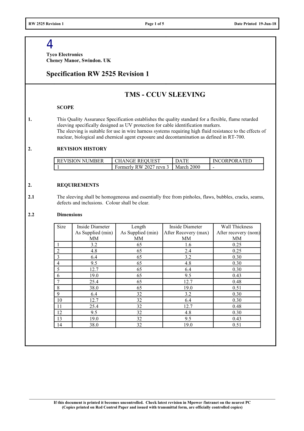 If This Document Is Printed It Becomes Uncontrolled. Check Latest Revision in Mpower /Intranet