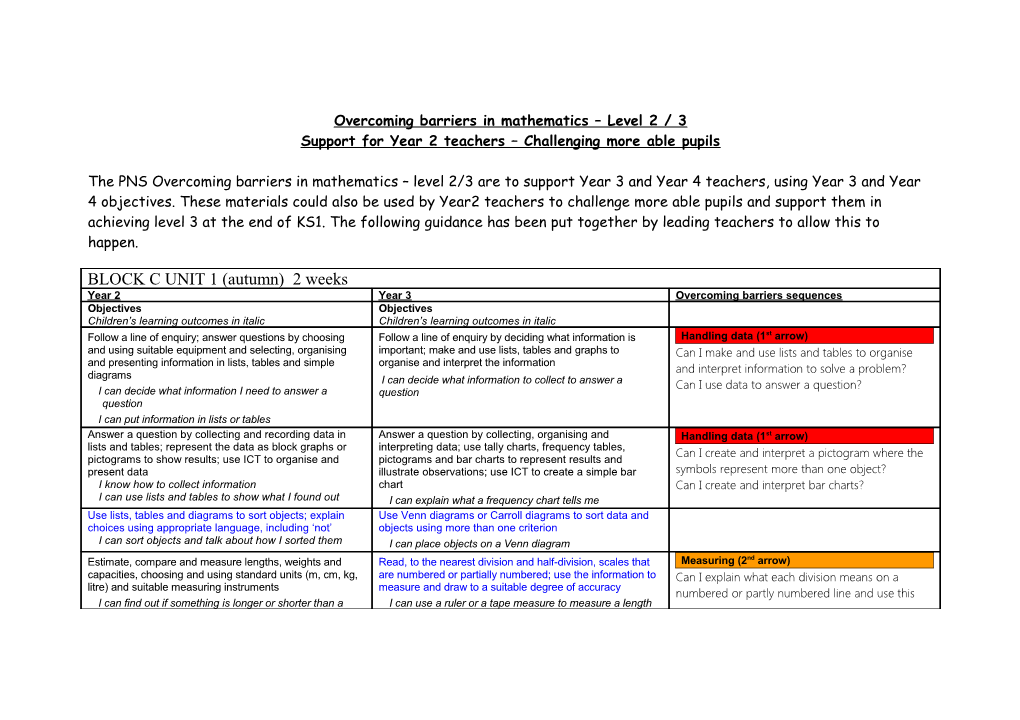 Overcoming Barriers in Mathematics Level 2 / 3