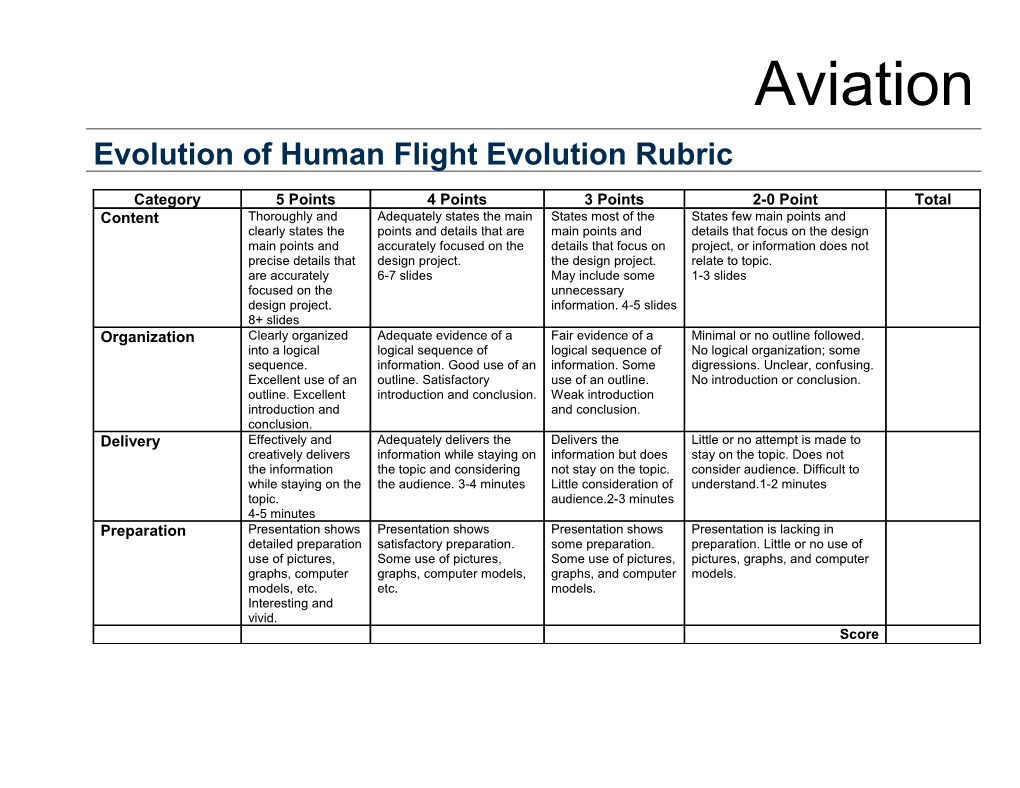 P 1.1.1 Aerospace Evolution Rubric