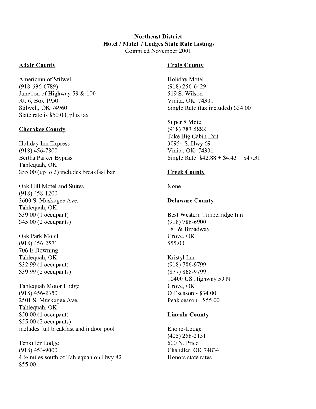 Hotel / Motel / Lodges State Rate Listings