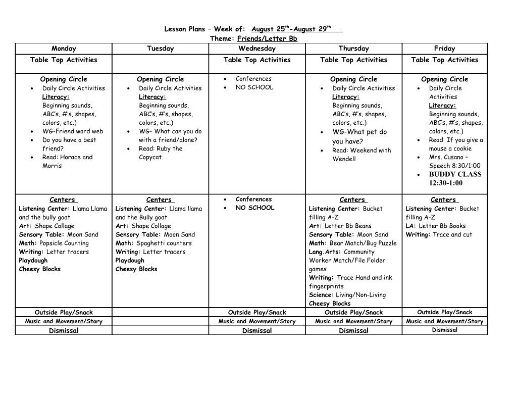 Lesson Plans Week Of: August 1St-August 5Th