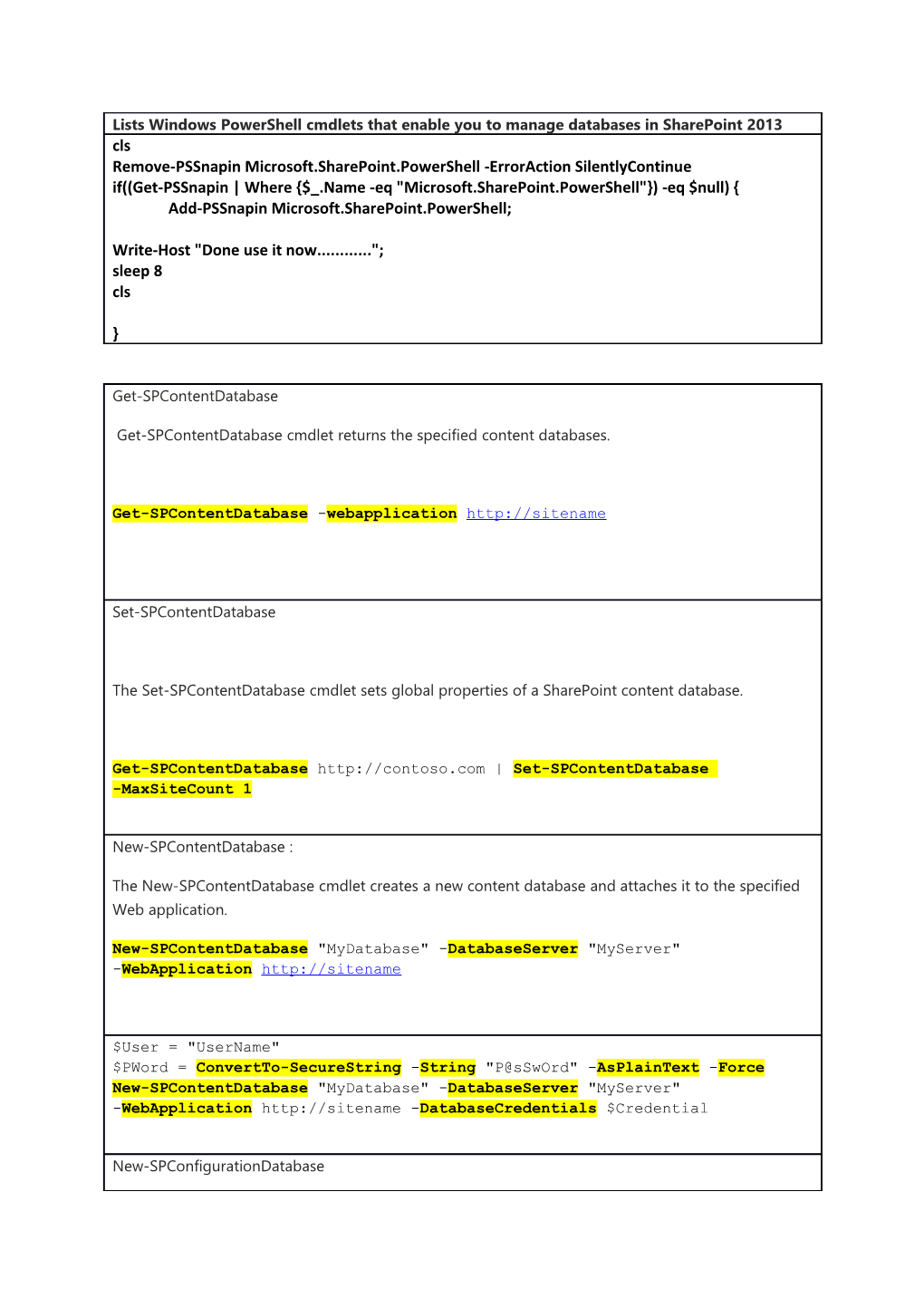 Themount-Spcontentdatabasecmdlet Attaches an Existing Content Database to the Farm