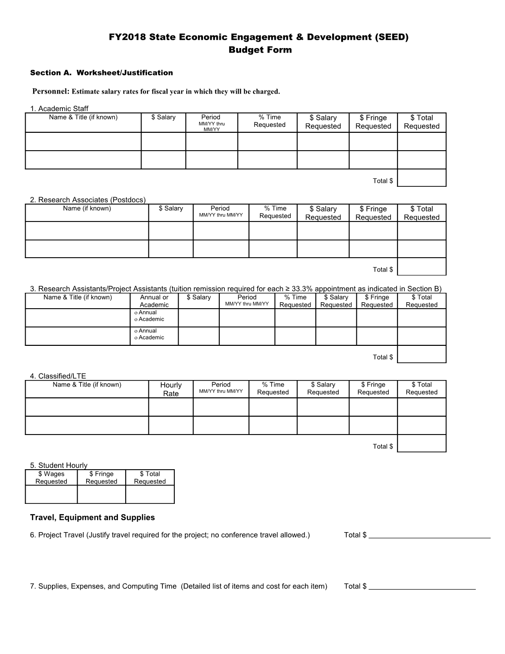 TIF Budget Form