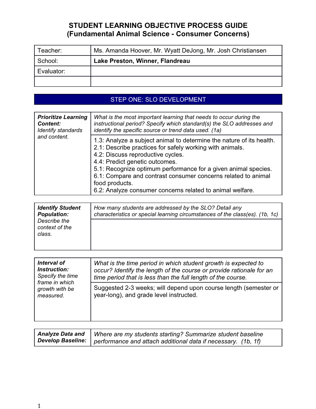 Student Learning Objective Process Guide