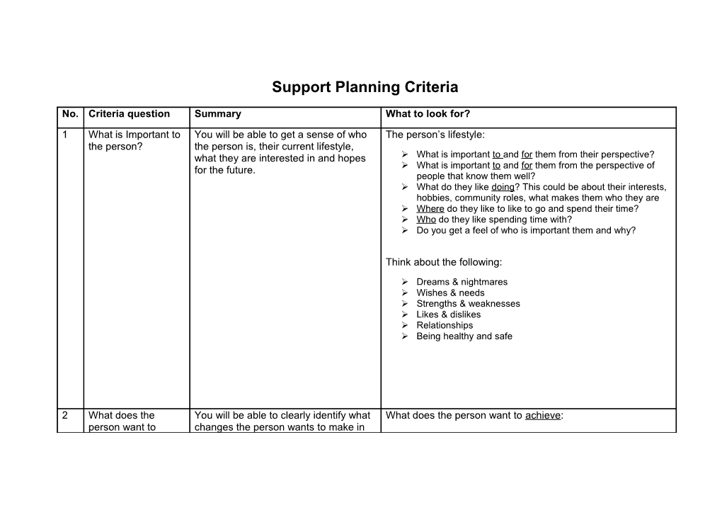 Support Planning Criteria