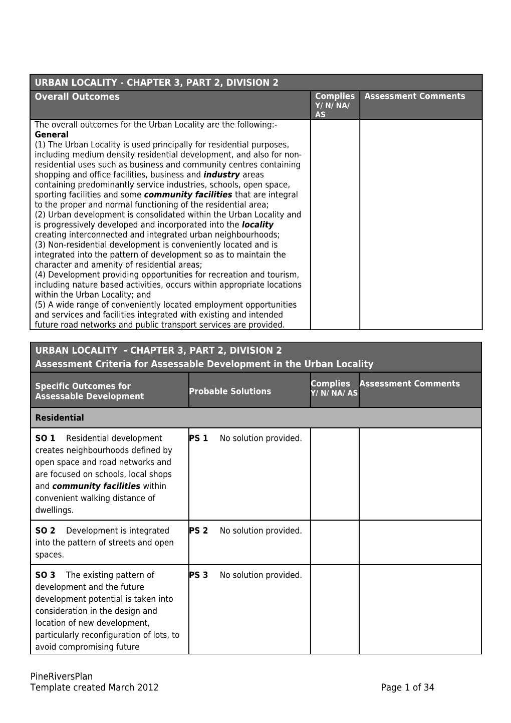 Urban Locality - Service Industry Zone