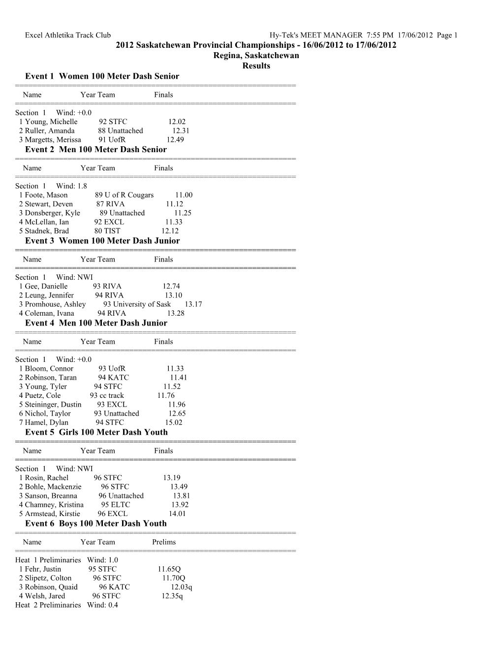 Excel Athletika Track Clubhy-Tek's MEET MANAGER 7:55 PM 17/06/2012 Page 1