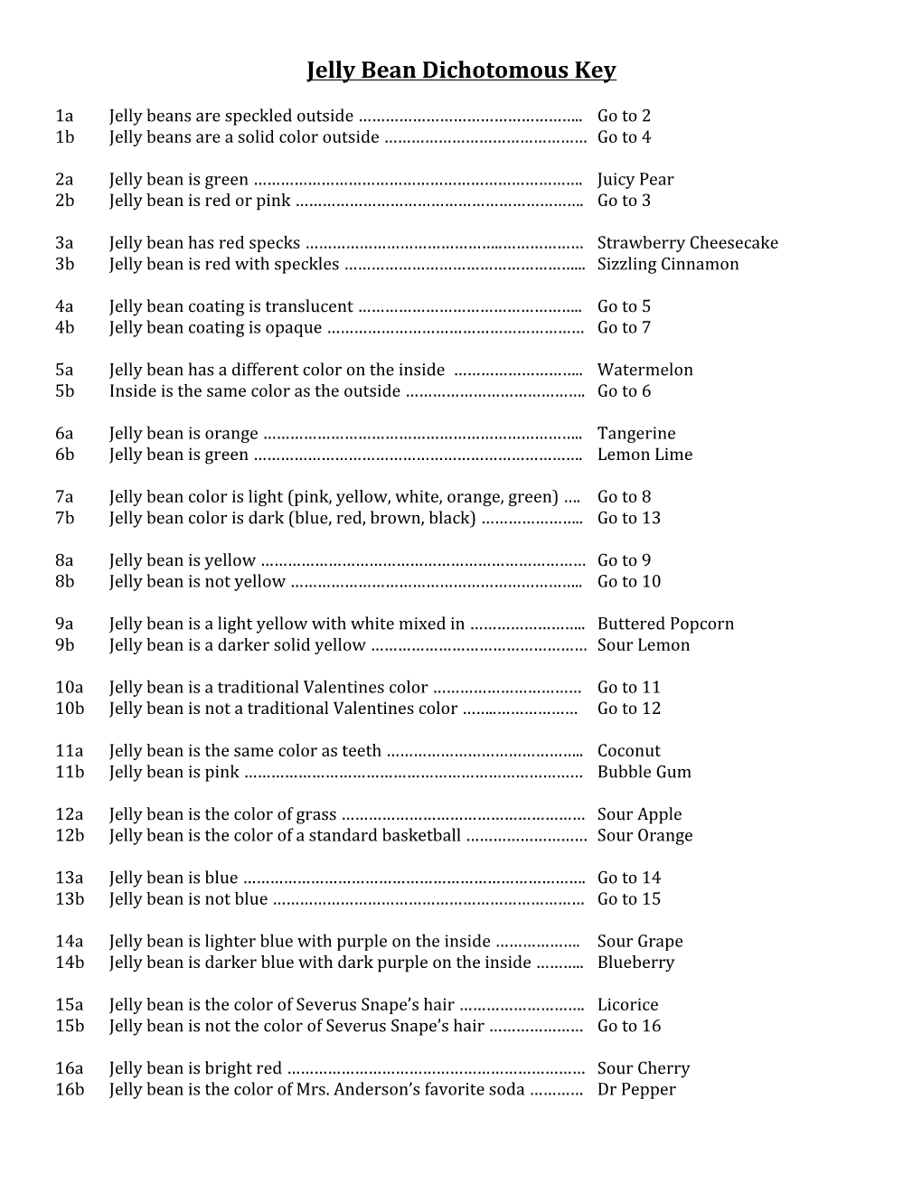 Jelly Bean Dichotomous Key