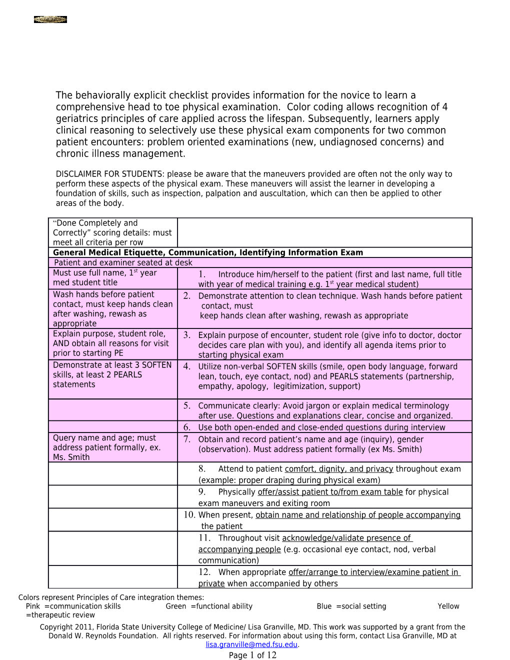 Done Completely Scoring Details for Complete History and Vital Signs Query