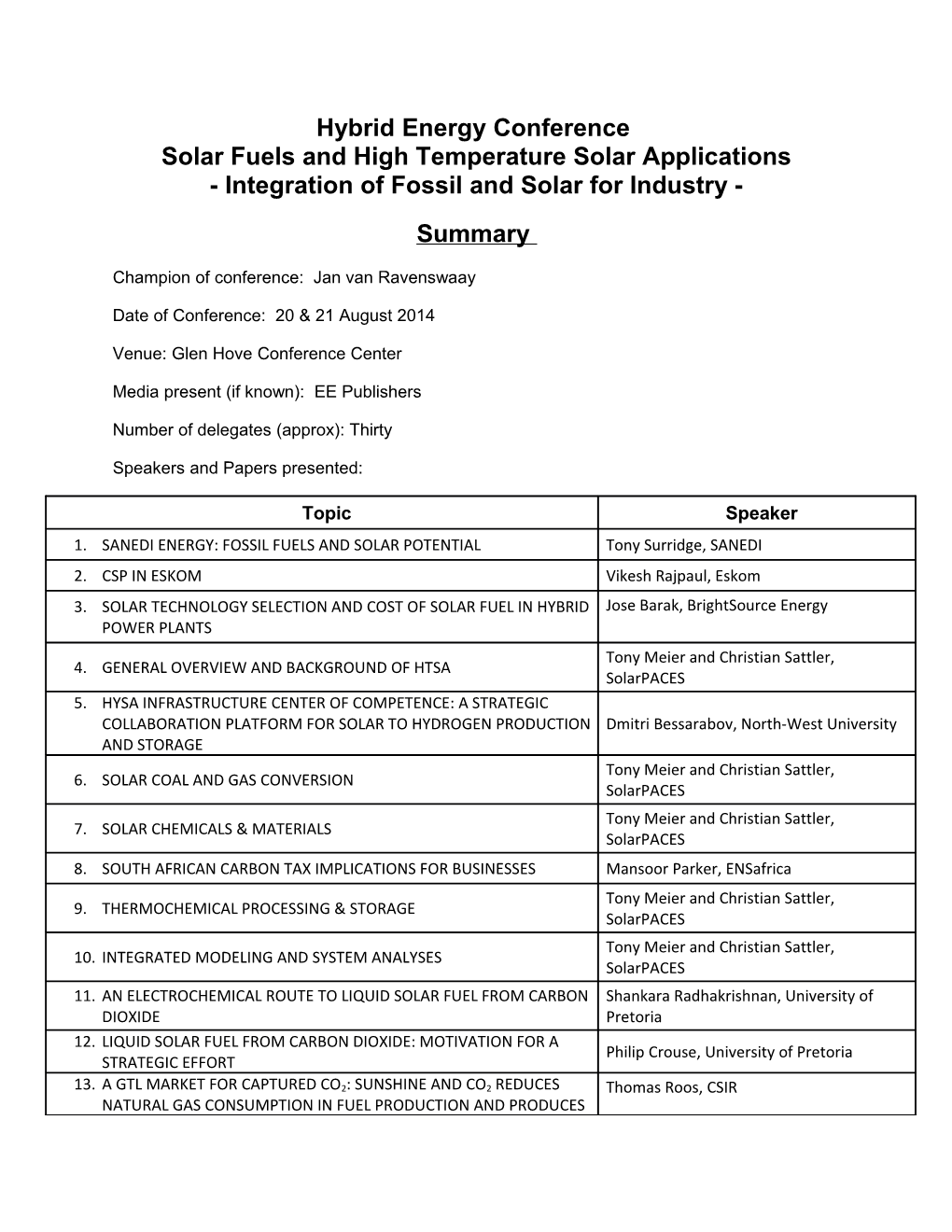 Solar Fuels and High Temperature Solar Applications