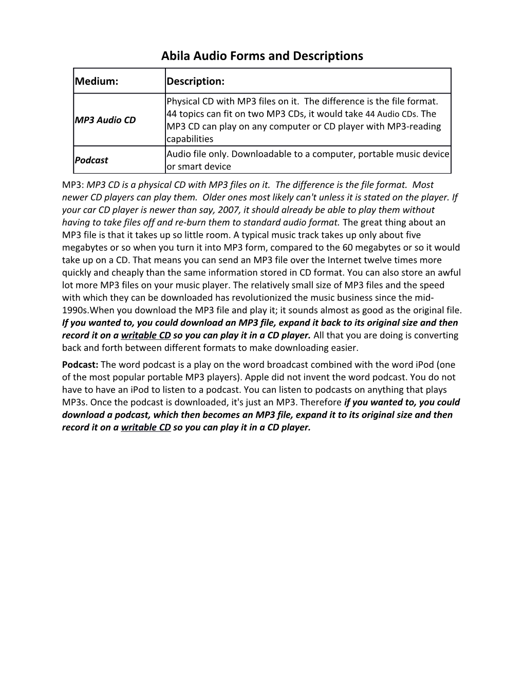 Abila Audio Forms and Descriptions