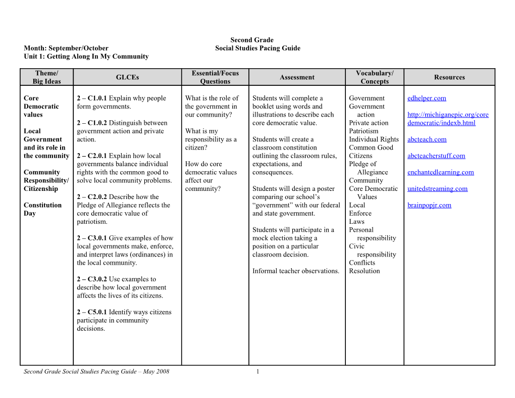 Month: September/October Social Studies Pacing Guide