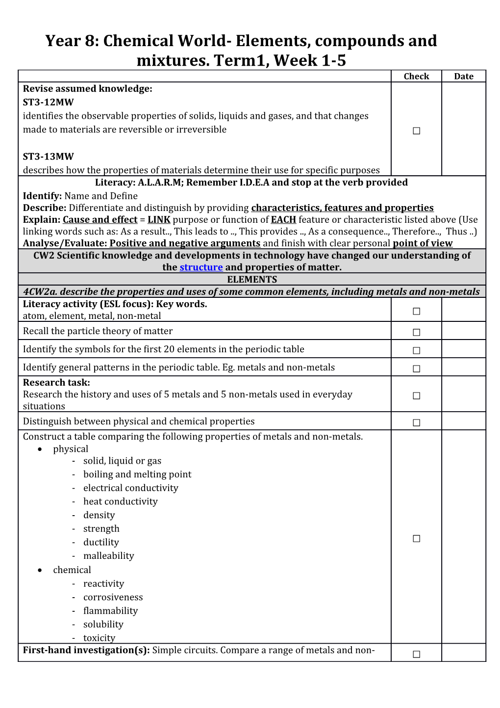 Year 8: Chemical World- Elements, Compounds and Mixtures. Term1, Week 1-5