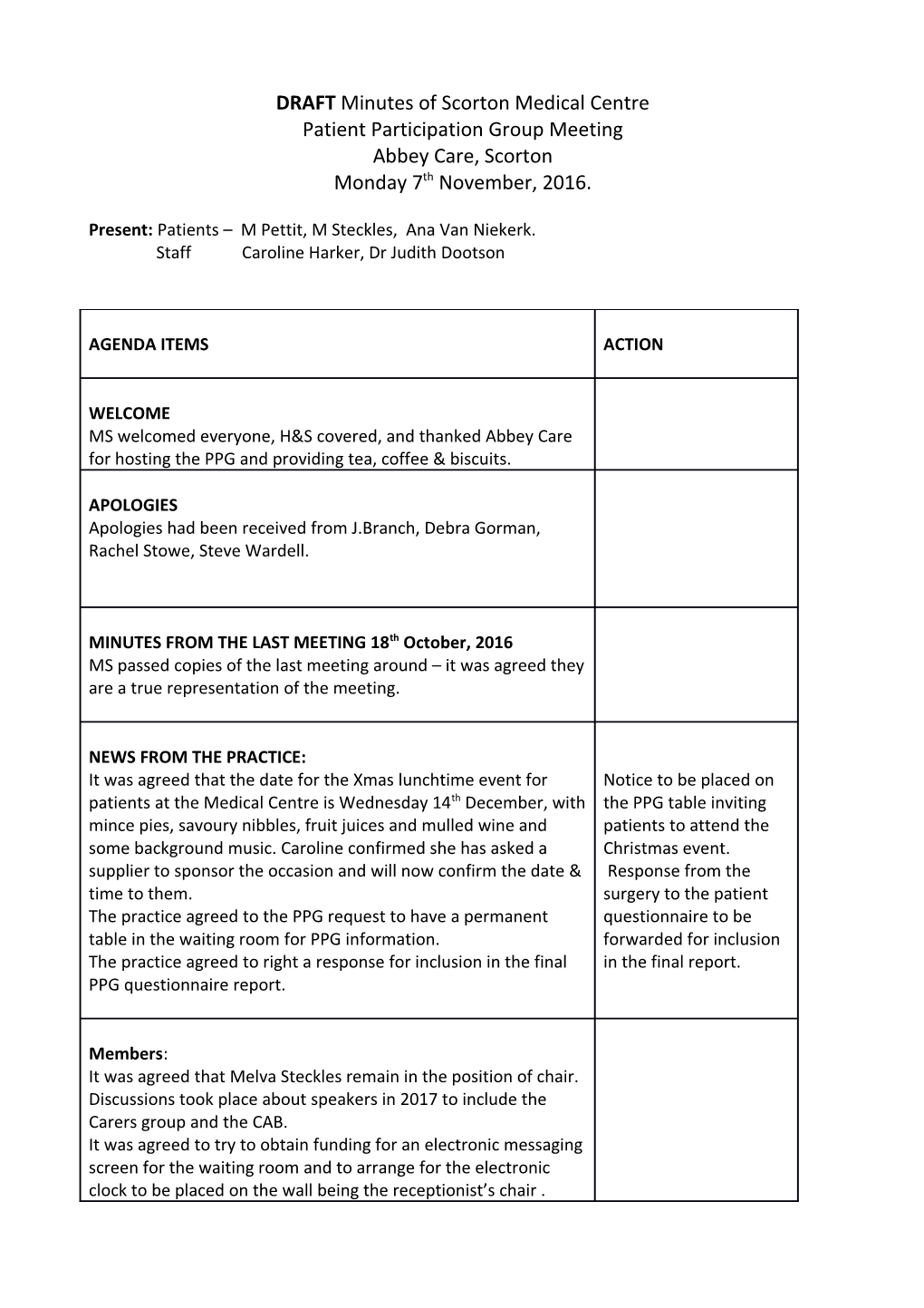 DRAFT Minutes of Scorton Medical Centre