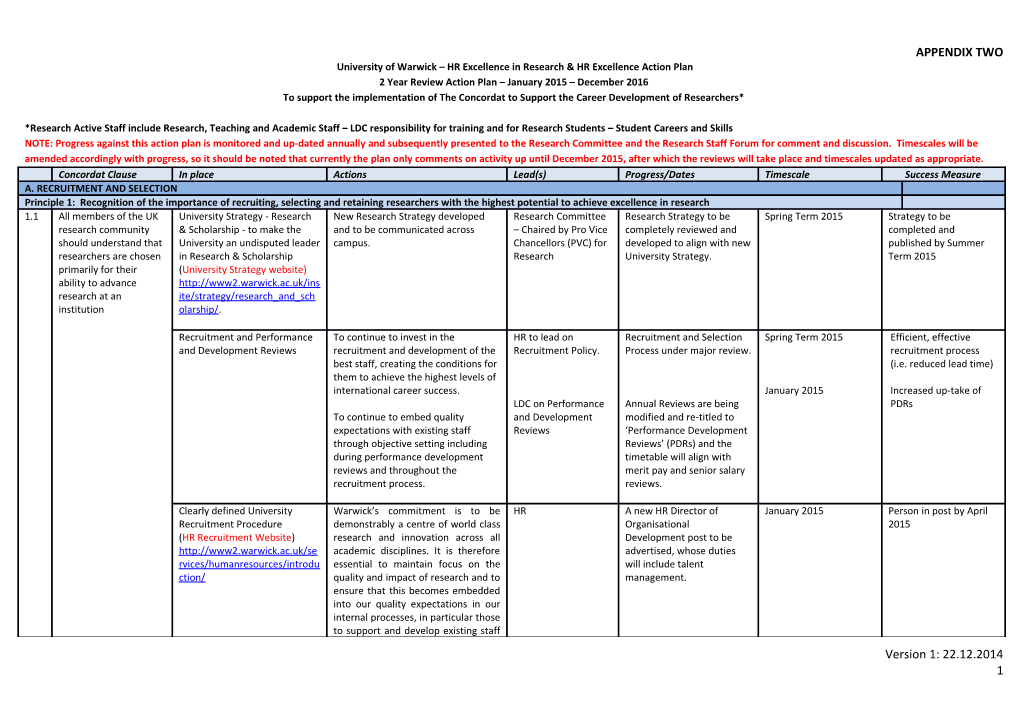 University of Warwick HR Excellence in Research &HR Excellence Action Plan