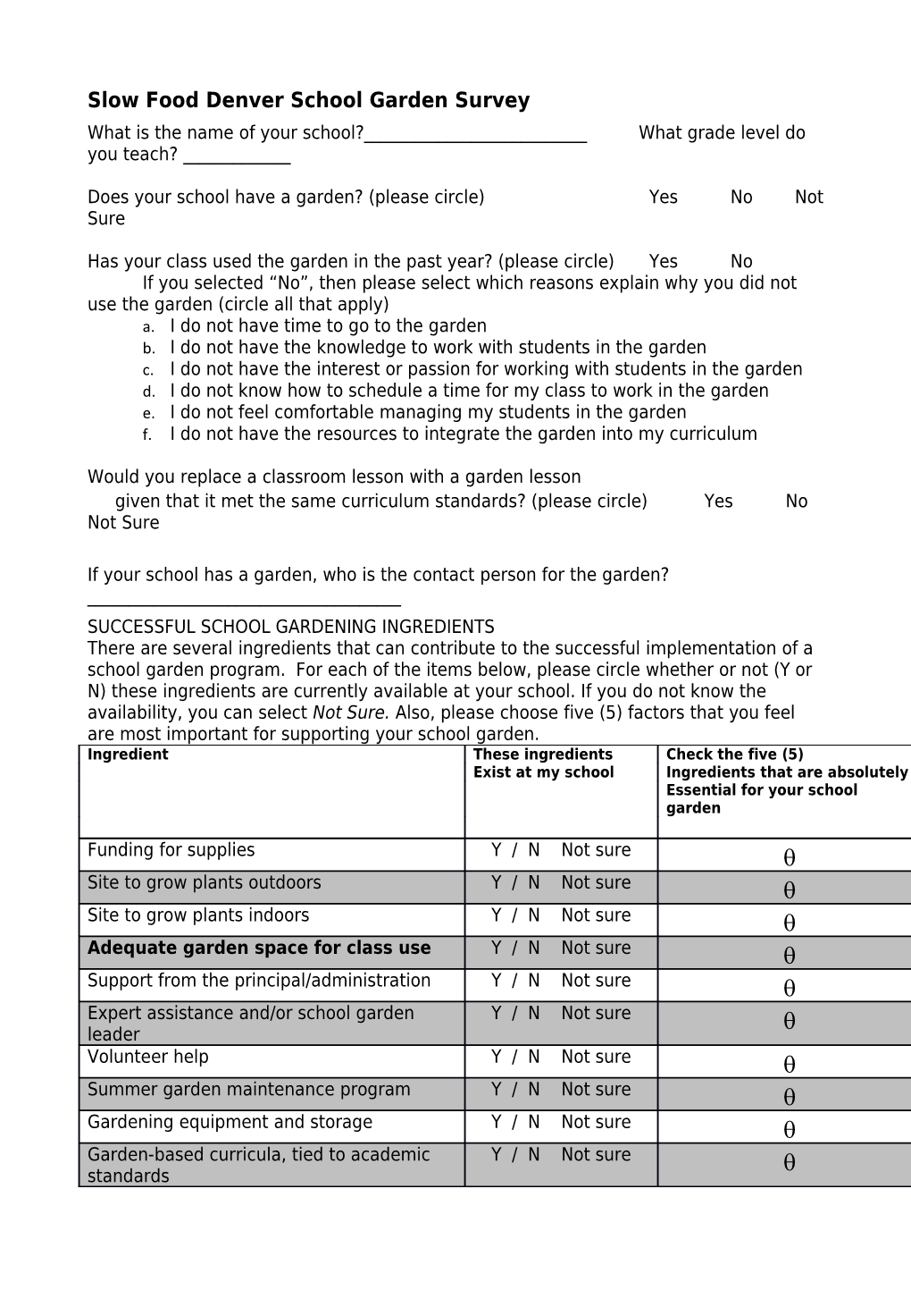 Slow Food Denver School Garden Survey