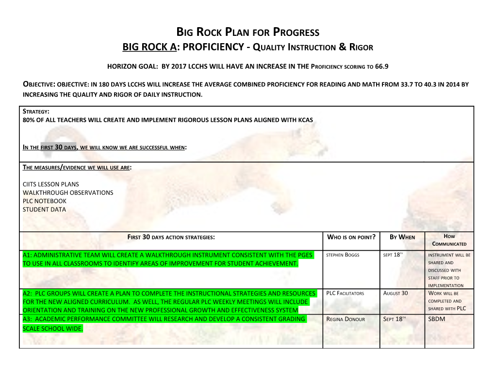 BIG ROCK A: PROFICIENCY - Quality Instruction & Rigor