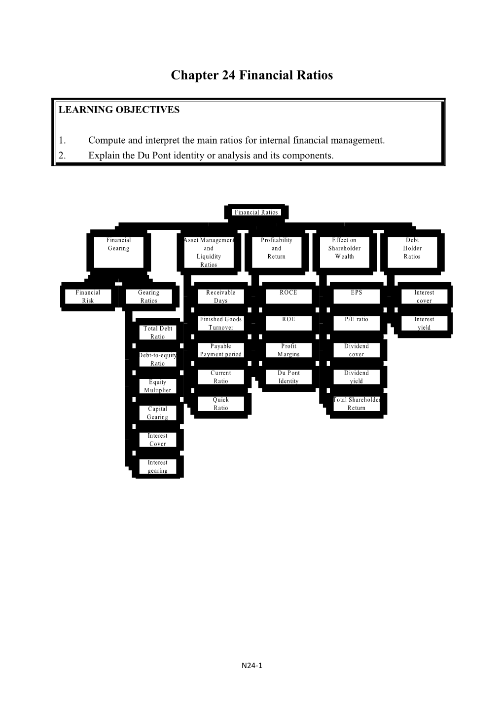 Chapter 12 Capital Structure and Financial Ratios