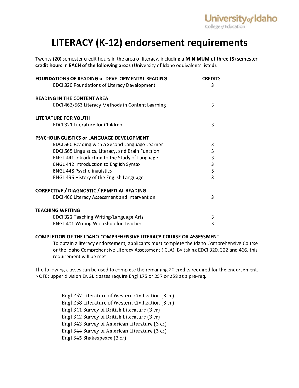 LITERACY (K-12) Endorsement Requirements