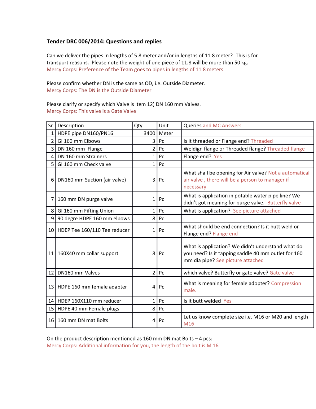 Tender DRC 006/2014: Questions and Replies