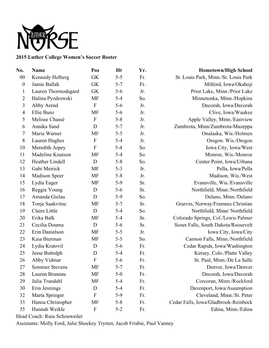 2015 Luther College Women S Soccer Roster