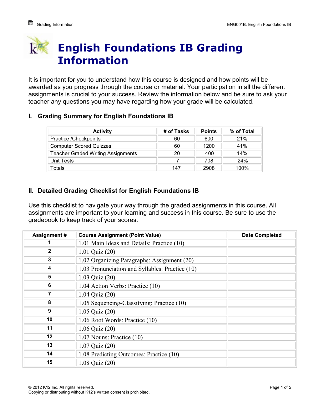 Course Name Grading Information