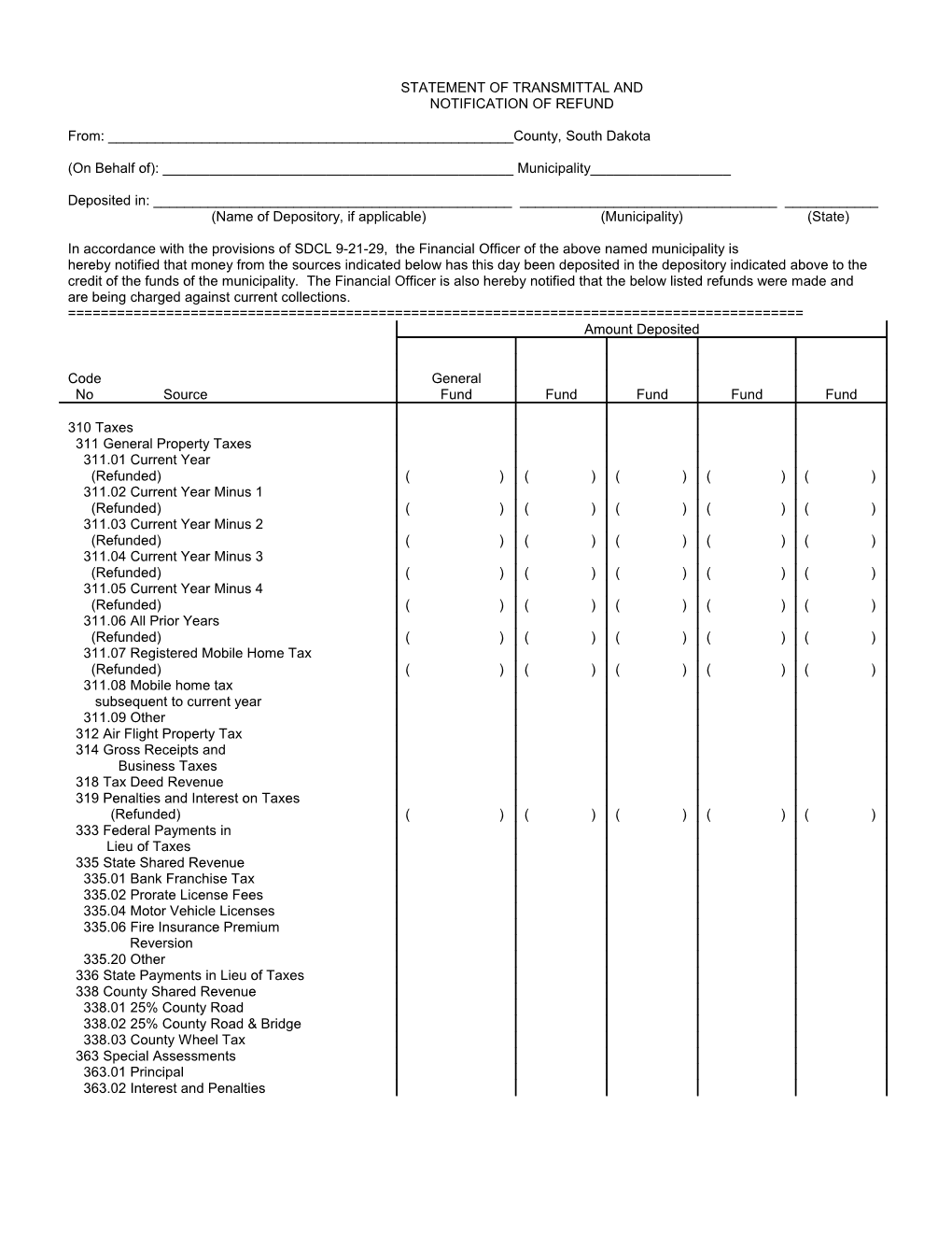 Statement of Transmittal And