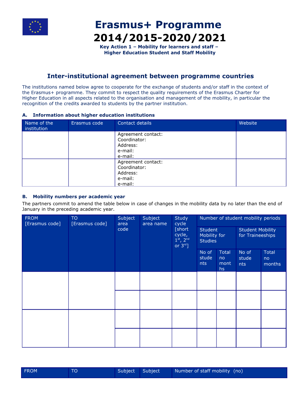 Inter-Institutional Agreement Between Programme Countries