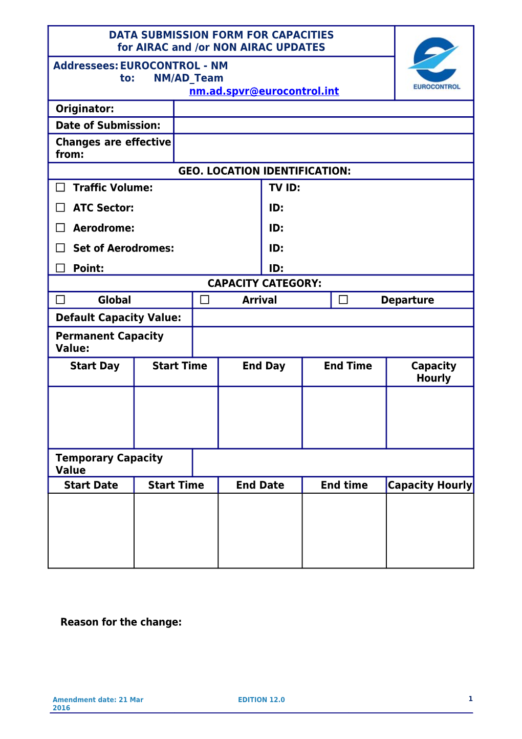 Originator:Name of the ENV Coordinator Or the FMP If Concerning Temporary Changes to Capacities